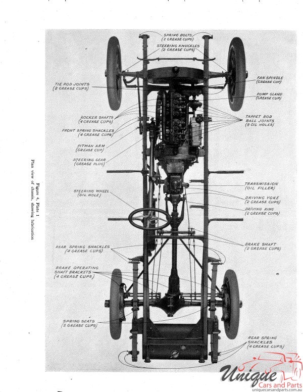 1914 Buick Reference Book Page 29